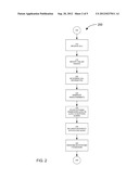 APPARATUS AND METHODS FOR NOTIFICATION OF A PARTY IN A TELEPHONE     CONFERENCE diagram and image