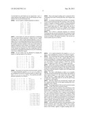 xDSL SYSTEM AND SIGNAL TRANSMISSION METHOD, SENDING DEVICE, AND RECEIVING     DEVICE OF xDSL SYSTEM diagram and image