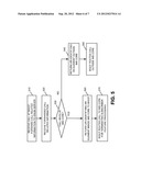 ROUTING CALLS IN A NETWORK diagram and image