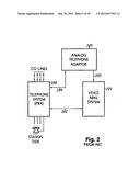 TELEPHONE SYSTEM diagram and image