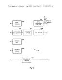 TELEPHONE SYSTEM diagram and image