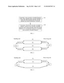 METHOD, DEVICE AND SYSTEM FOR EXTENDING CHANNELS diagram and image