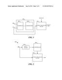 APPARATUS AND METHOD FOR CONVERGENCE CONTROL diagram and image