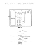 Security System Using Physical Key for Cryptographic Processes diagram and image