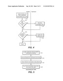 Security System Using Physical Key for Cryptographic Processes diagram and image