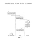 Security System Using Physical Key for Cryptographic Processes diagram and image