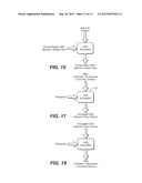 Security System Using Physical Key for Cryptographic Processes diagram and image