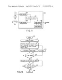 DATA STRUCTURE OF MULTIMEDIA FILE FORMAT, ENCRYPTING METHOD AND DEVICE     THEREOF, AND DECRYPTING METHOD AND DEVICE THEREOF diagram and image