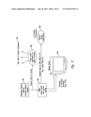 METHOD AND SYSTEM FOR MAINTAINING SECURE DATA INPUT AND OUTPUT diagram and image