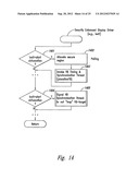 METHOD AND SYSTEM FOR MAINTAINING SECURE DATA INPUT AND OUTPUT diagram and image