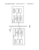 TWO-STAGE BLOCK SYNCHRONIZATION AND SCRAMBLING diagram and image