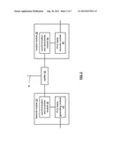 TWO-STAGE BLOCK SYNCHRONIZATION AND SCRAMBLING diagram and image