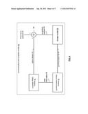 TWO-STAGE BLOCK SYNCHRONIZATION AND SCRAMBLING diagram and image