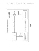 TWO-STAGE BLOCK SYNCHRONIZATION AND SCRAMBLING diagram and image