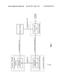 TWO-STAGE BLOCK SYNCHRONIZATION AND SCRAMBLING diagram and image