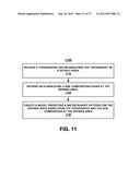 AUTOMATIC OBSTACLE LOCATION MAPPING diagram and image