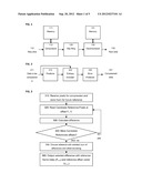 Method and System for Error Resilient Compression and Decompression of     Computed Tomography Data diagram and image