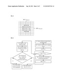 Method and System for Error Resilient Compression and Decompression of     Computed Tomography Data diagram and image