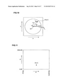 IMAGE CREATION METHOD, SUBSTRATE INSPECTION METHOD, NON-TRANSITORY     RECORDING MEDIUM HAVING PROGRAM RECORDED THEREON FOR EXECUTING IMAGE     CREATION METHOD OR SUBSTRATE INSPECTION METHOD, AND SUBSTRATE INSPECTION     APPARATUS diagram and image