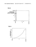 IMAGE CREATION METHOD, SUBSTRATE INSPECTION METHOD, NON-TRANSITORY     RECORDING MEDIUM HAVING PROGRAM RECORDED THEREON FOR EXECUTING IMAGE     CREATION METHOD OR SUBSTRATE INSPECTION METHOD, AND SUBSTRATE INSPECTION     APPARATUS diagram and image