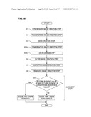 IMAGE CREATION METHOD, SUBSTRATE INSPECTION METHOD, NON-TRANSITORY     RECORDING MEDIUM HAVING PROGRAM RECORDED THEREON FOR EXECUTING IMAGE     CREATION METHOD OR SUBSTRATE INSPECTION METHOD, AND SUBSTRATE INSPECTION     APPARATUS diagram and image