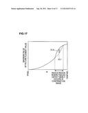 IMAGE CREATION METHOD, SUBSTRATE INSPECTION METHOD, NON-TRANSITORY     RECORDING MEDIUM HAVING PROGRAM RECORDED THEREON FOR EXECUTING IMAGE     CREATION METHOD OR SUBSTRATE INSPECTION METHOD, AND SUBSTRATE INSPECTION     APPARATUS diagram and image