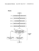 IMAGE CREATION METHOD, SUBSTRATE INSPECTION METHOD, NON-TRANSITORY     RECORDING MEDIUM HAVING PROGRAM RECORDED THEREON FOR EXECUTING IMAGE     CREATION METHOD OR SUBSTRATE INSPECTION METHOD, AND SUBSTRATE INSPECTION     APPARATUS diagram and image