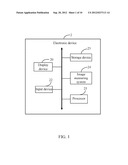 ELECTRONIC DEVICE AND METHOD FOR OUTPUTTING MEASUREMENT DATA diagram and image