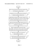 ELECTRONIC DEVICE AND METHOD FOR OUTPUTTING MEASUREMENT DATA diagram and image