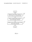 ELECTRONIC DEVICE AND METHOD FOR OUTPUTTING MEASUREMENT DATA diagram and image