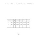 ELECTRONIC DEVICE AND METHOD FOR OUTPUTTING MEASUREMENT DATA diagram and image