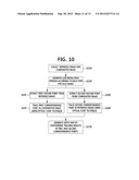 METHOD AND APPARATUS FOR FEATURE-BASED STEREO MATCHING diagram and image