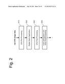 IMAGE CHROMA NOISE REDUCTION IN THE BAYER DOMAIN diagram and image