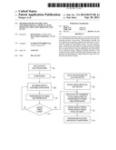 METHOD FOR RECONSTRUCTING TWO-DIMENSIONAL CHEMICAL MAPS FROM ELECTRON     SPECTROSCOPY LINE SCANS diagram and image