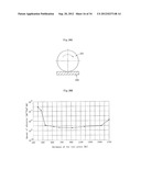 FLUID DYNAMIC BEARING DEVICE diagram and image