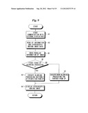 STEREOSCOPIC IMAGE DISPLAY CONTROL APPARATUS AND METHOD OF CONTROLLING     OPERATION OF SAME diagram and image