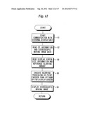 STEREOSCOPIC IMAGE DISPLAY CONTROL APPARATUS AND METHOD OF CONTROLLING     OPERATION OF SAME diagram and image