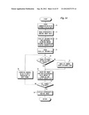 STEREOSCOPIC IMAGE DISPLAY CONTROL APPARATUS AND METHOD OF CONTROLLING     OPERATION OF SAME diagram and image