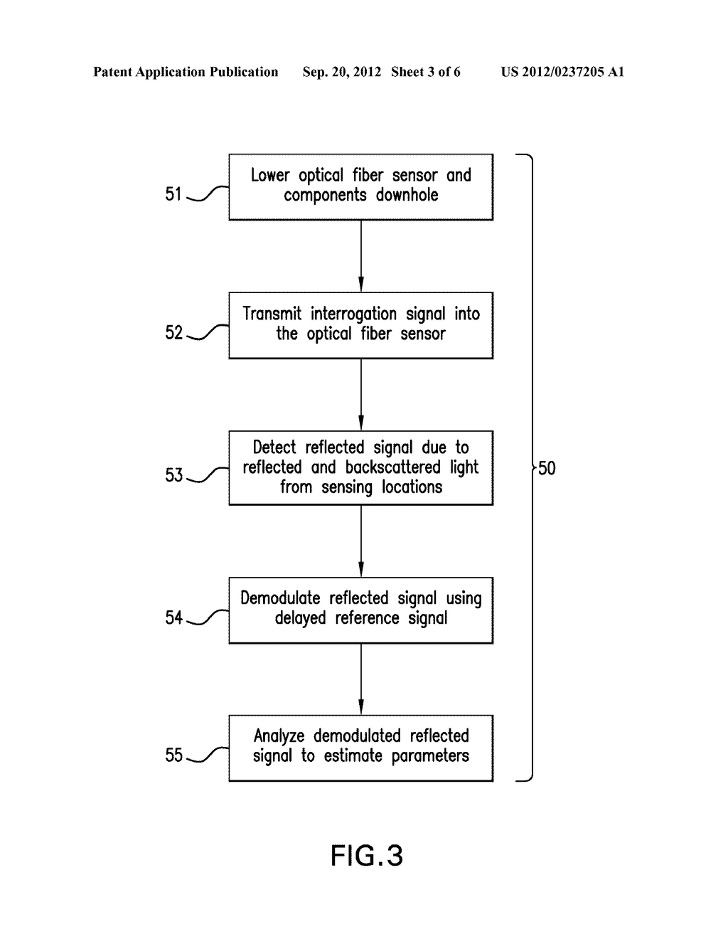 SYSTEM AND METHOD TO COMPENSATE FOR ARBITRARY OPTICAL FIBER LEAD-INS IN AN     OPTICAL FREQUENCY DOMAIN REFLECTOMETRY SYSTEM - diagram, schematic, and image 04