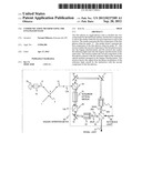 Communication method using the entangled state diagram and image