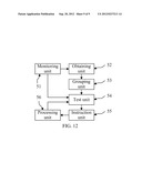 METHOD, APPARATUS AND SYSTEM FOR TESTING AN OPTICAL NETWORK diagram and image