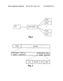 METHOD FOR TRANSMITTING DATA  AND GIGABIT-CAPABLE PASSIVE OPTICAL NETWORK     SYSTEM diagram and image