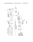 Optically switched communication network diagram and image