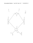 COHERENT OPTICAL SIGNAL PROCESSING diagram and image