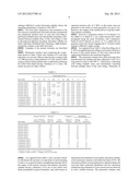 Martensitic Stainless Steel Produced by a Twin Roll Strip Casting Process     and Method for Manufacturing Same diagram and image