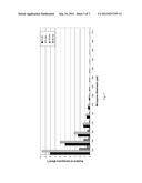 MANUFACTURING METHOD OF MAKING ALUMINUM ALLOY SEMI-FINISHED PRODUCT WITH     IMPROVED MICROPOROSITY diagram and image