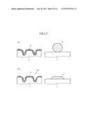 CO2 REFORMING CATALYST, METHOD OF PREPARING THE SAME, AND METHOD OF     REFORMING CO2 USING THE CATALYST diagram and image