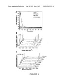 Catalyst For The Growth Of Carbon Single-Walled Nanotubes diagram and image