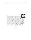 STAR POLYMER NANOSHELLS AND METHODS OF PREPARATION THEREOF diagram and image