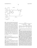 STAR POLYMER NANOSHELLS AND METHODS OF PREPARATION THEREOF diagram and image